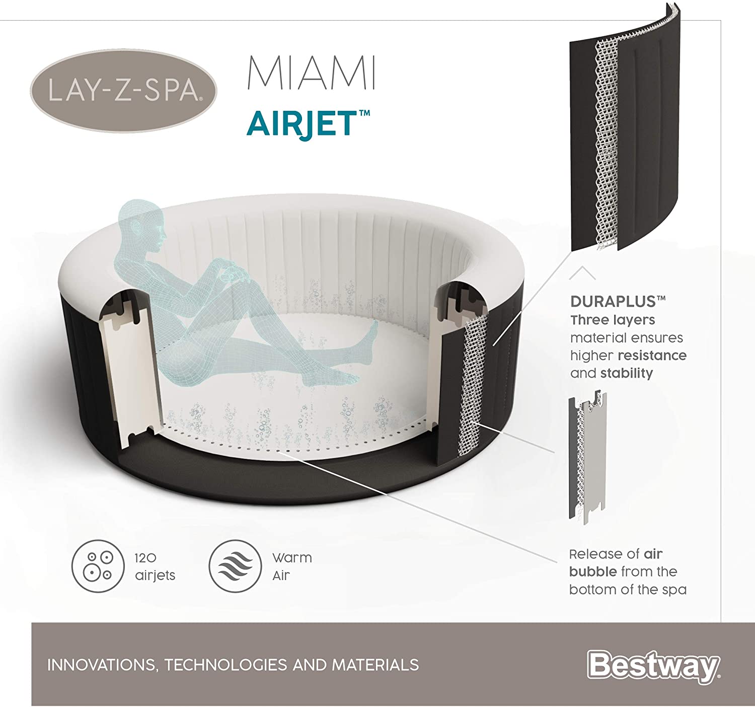 lay z spa miami bedienungsanleitung deutsch