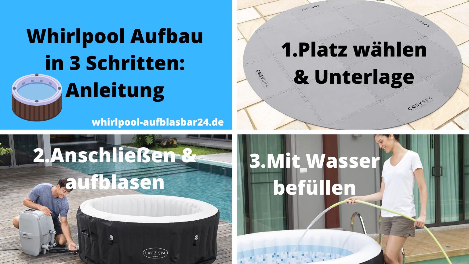 Whirlpool Aufbau in 3 Schritten Anleitung